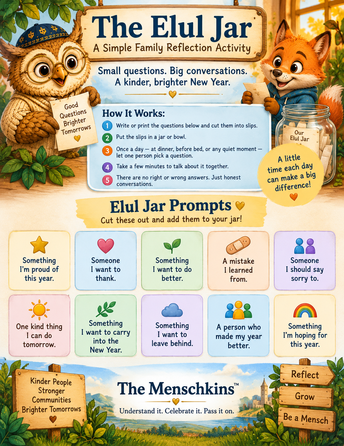 The Elul Jar printable: how it works, plus ten cut-out reflection prompts
