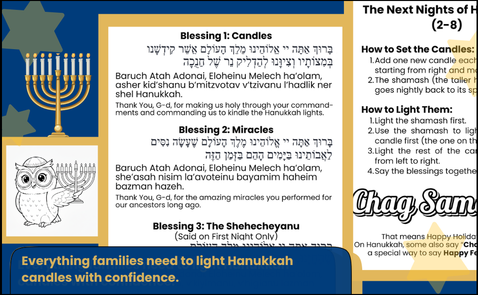Hanukkah blessings in Hebrew and English with candle lighting guide